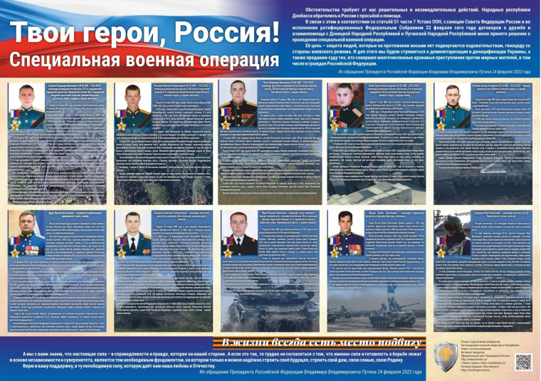 Твои Герои, Россия. Специальная военная операция.